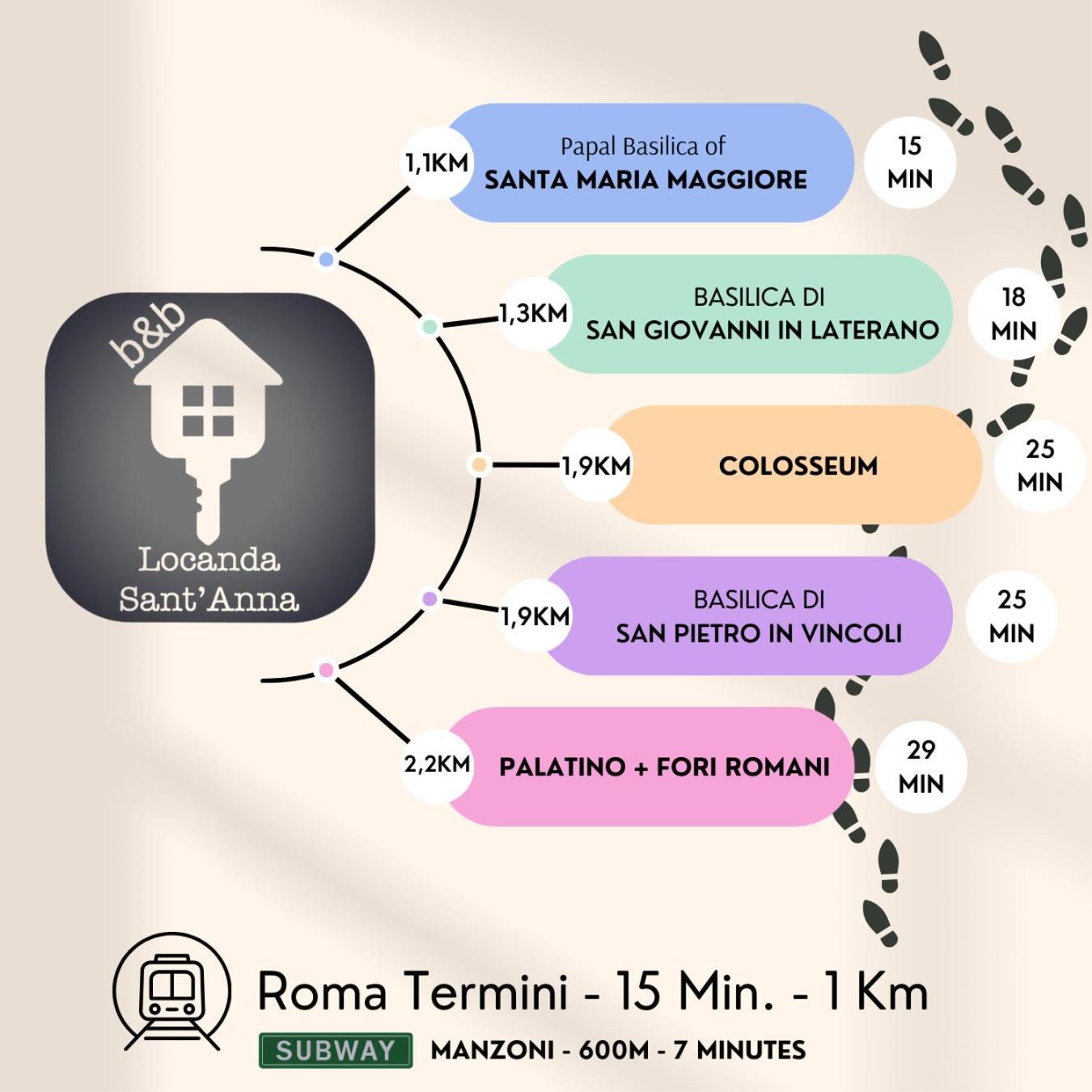 Locanda Sant'Anna Roma Eksteriør bilde